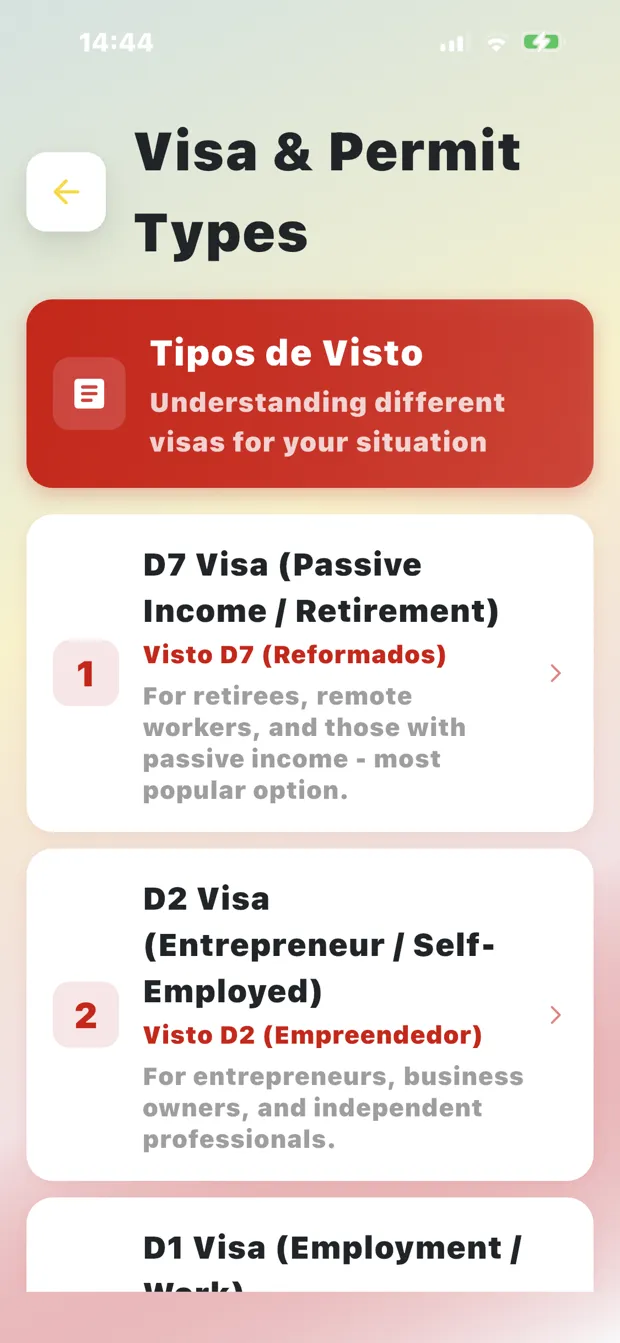Visa & Permit Types guide in the app covering D7, D2 and D1 Portuguese visas